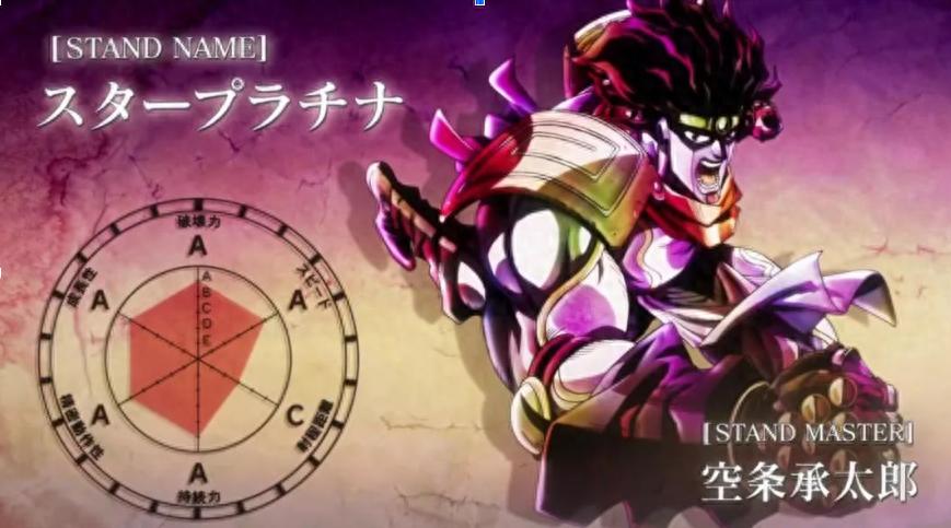 JOJO的奇妙冒险第七部_JOJO的奇妙冒险 时间替身 白金之星能力