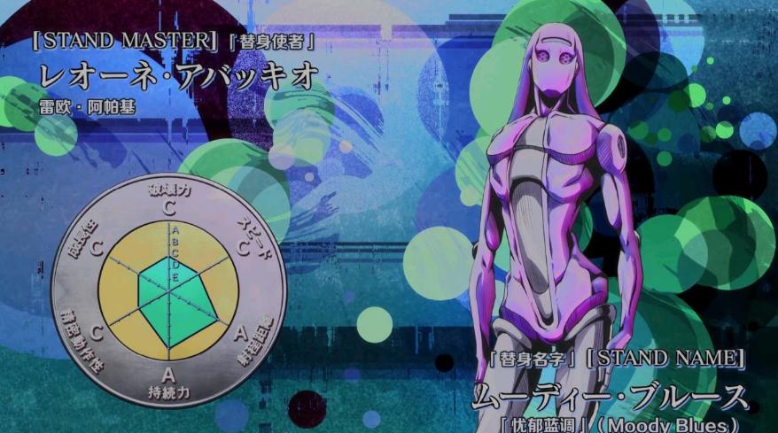 JOJO的奇妙冒险 时间替身 白金之星能力_JOJO的奇妙冒险第七部